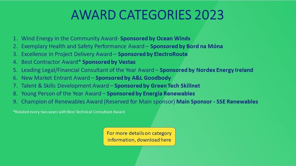 2023 Award Category Listing