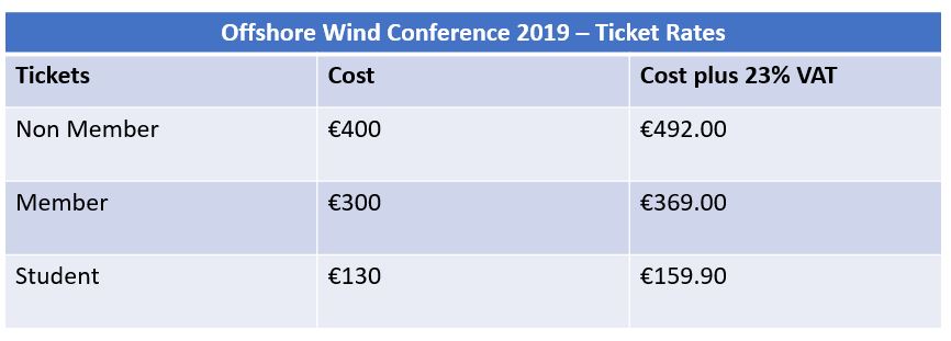 Conference Rates Offshore 2019