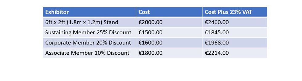 Exibit pricing no. 2