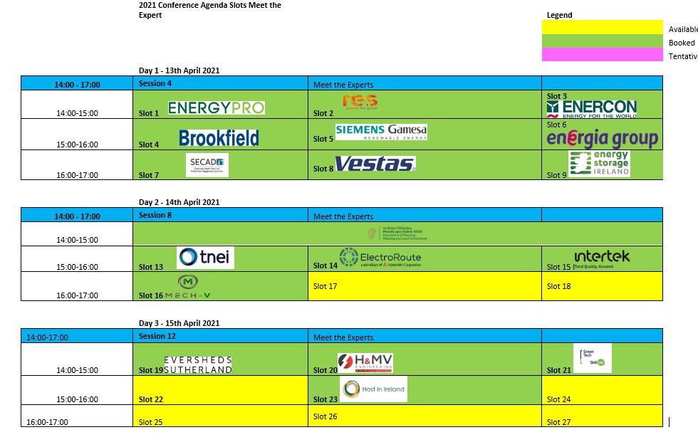 Slot Bookings as of 09.04.21