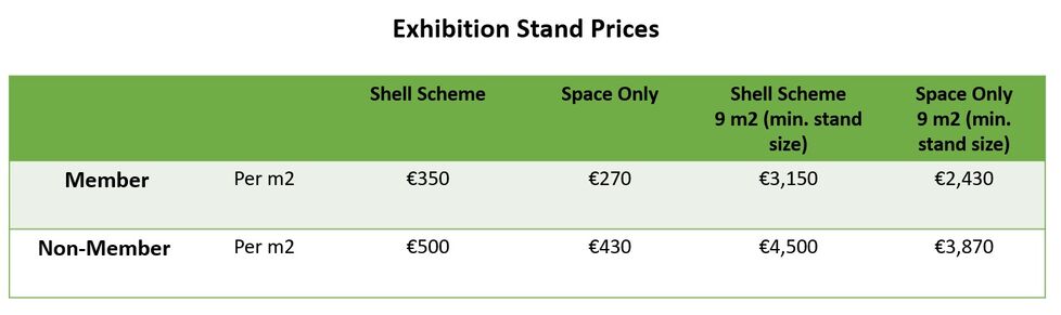 Ticket Prices Trade Show 2023